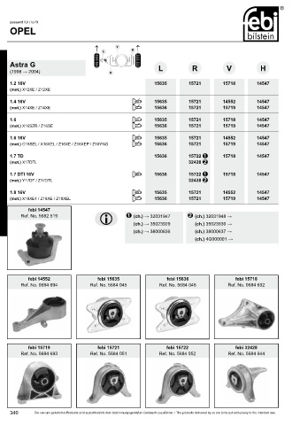 Spare parts cross-references