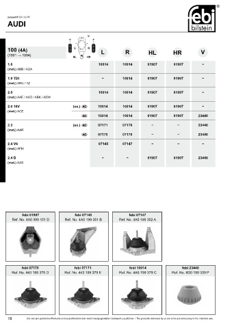 Spare parts cross-references