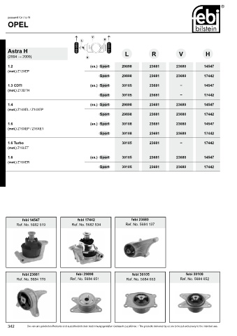 Spare parts cross-references