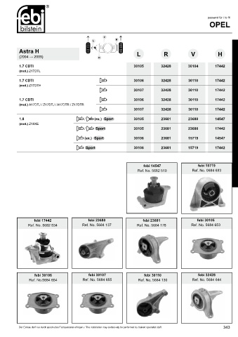 Spare parts cross-references