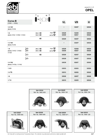 Spare parts cross-references