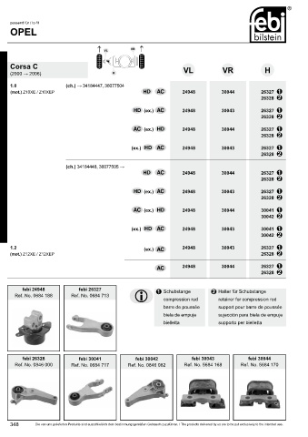 Spare parts cross-references