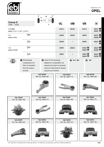 Spare parts cross-references