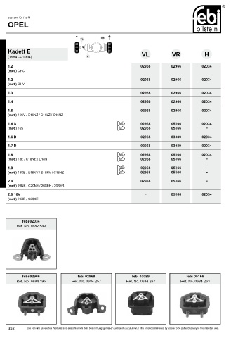 Spare parts cross-references