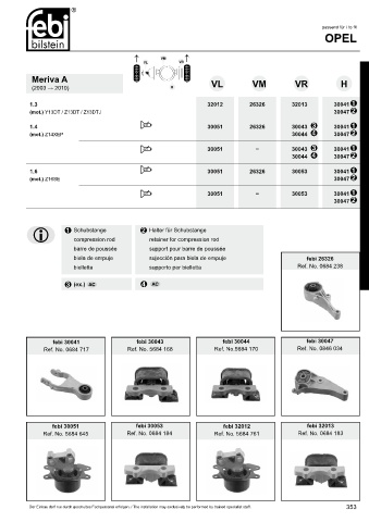 Spare parts cross-references