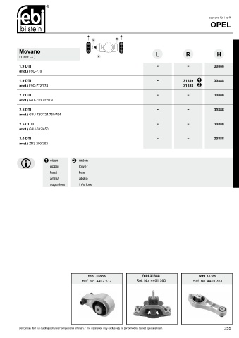 Spare parts cross-references