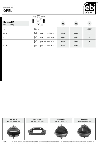 Spare parts cross-references