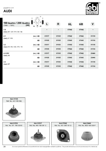 Spare parts cross-references