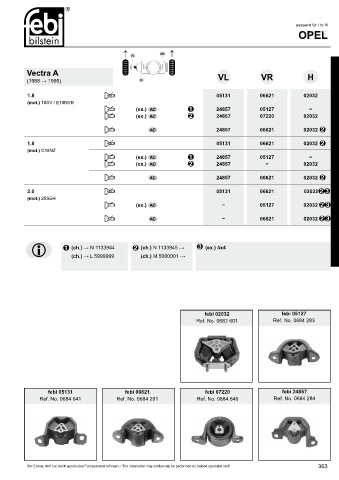 Spare parts cross-references