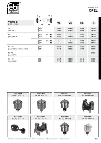 Spare parts cross-references