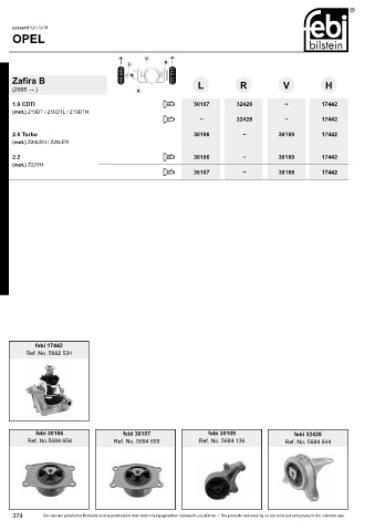 Spare parts cross-references