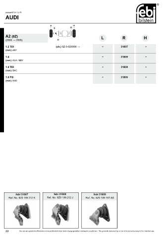 Spare parts cross-references