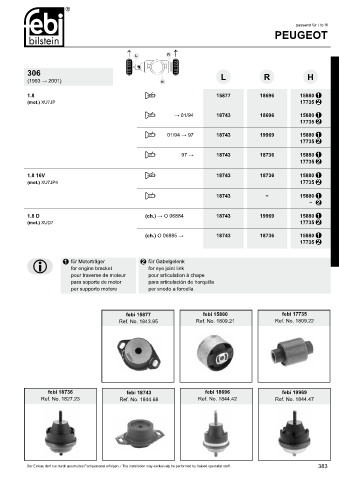 Spare parts cross-references