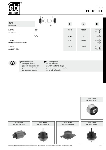 Spare parts cross-references