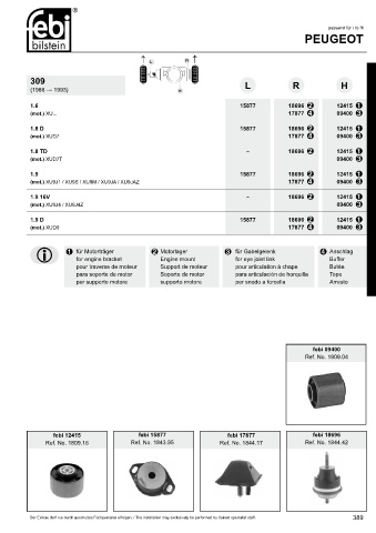 Spare parts cross-references