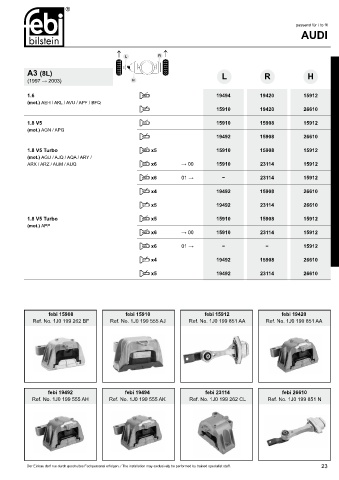 Spare parts cross-references