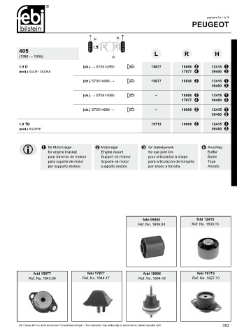 Spare parts cross-references