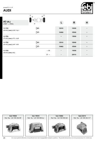 Spare parts cross-references