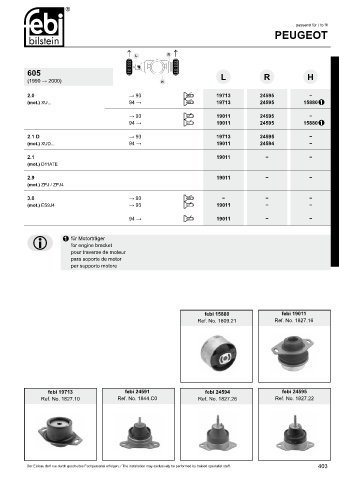 Spare parts cross-references