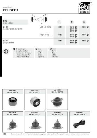 Spare parts cross-references