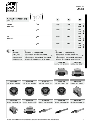 Spare parts cross-references