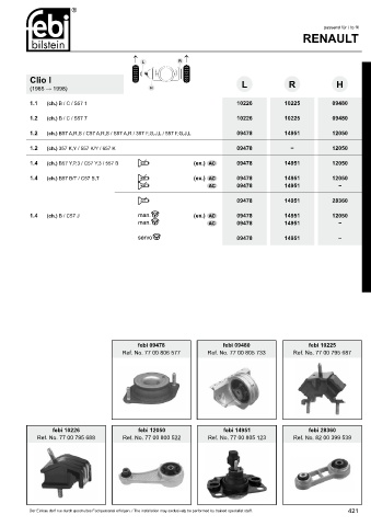 Spare parts cross-references