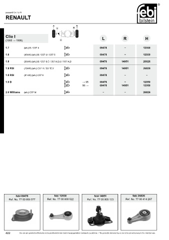 Spare parts cross-references