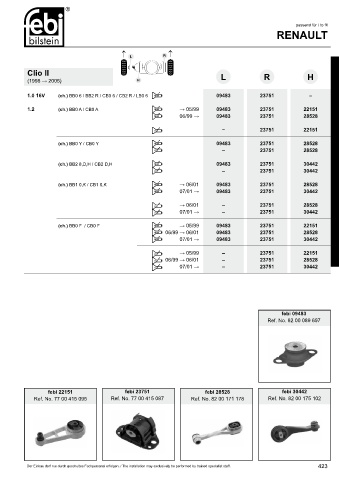 Spare parts cross-references