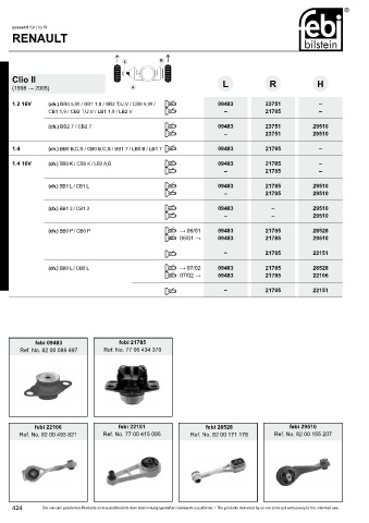 Spare parts cross-references