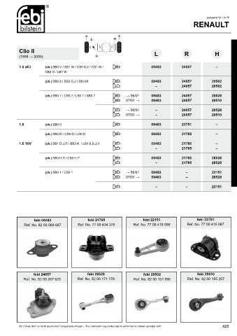 Spare parts cross-references