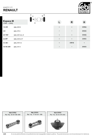 Spare parts cross-references