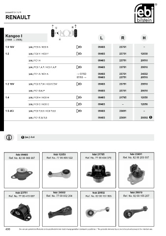 Spare parts cross-references