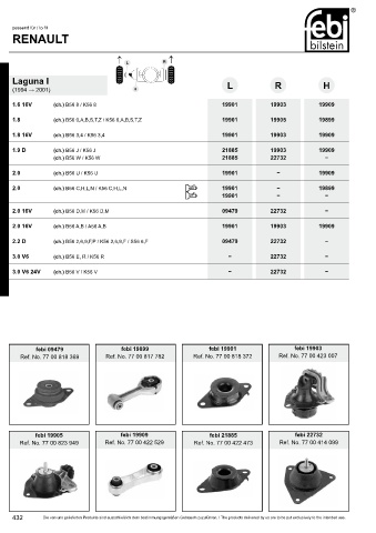 Spare parts cross-references