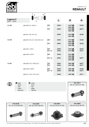 Spare parts cross-references