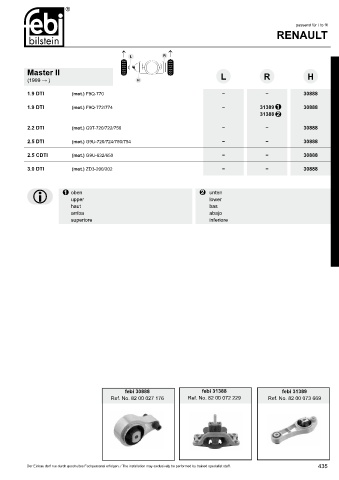 Spare parts cross-references