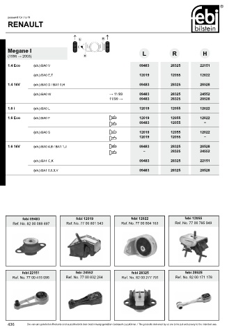 Spare parts cross-references