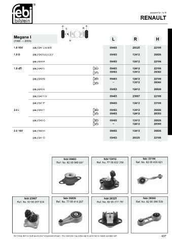 Spare parts cross-references