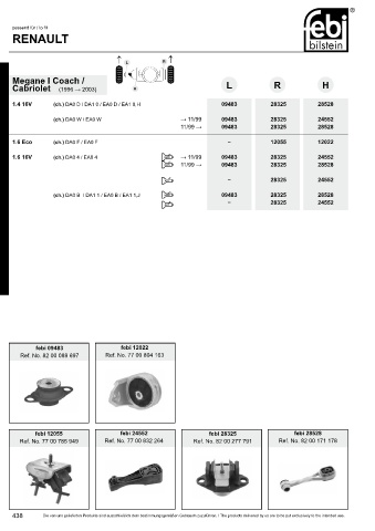 Spare parts cross-references