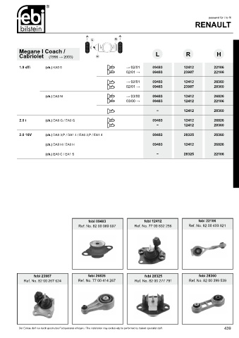 Spare parts cross-references