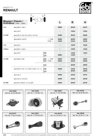 Spare parts cross-references