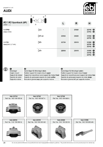 Spare parts cross-references