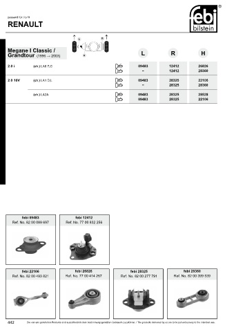 Spare parts cross-references