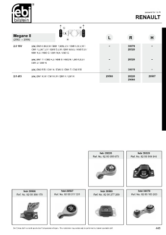 Spare parts cross-references