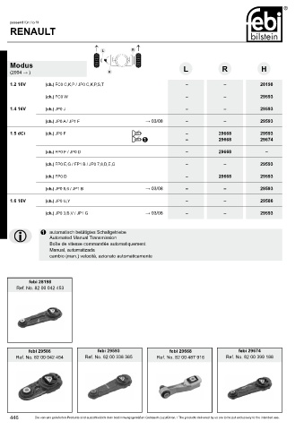 Spare parts cross-references