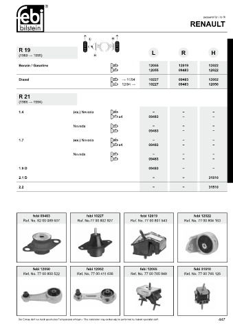 Spare parts cross-references