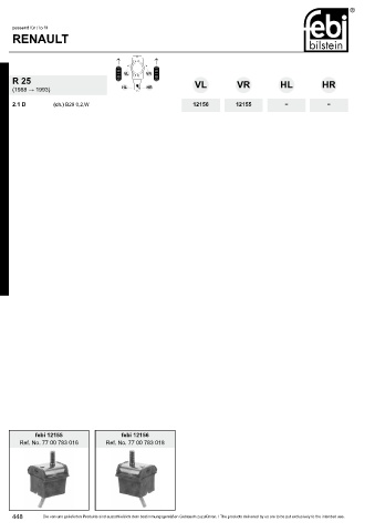 Spare parts cross-references