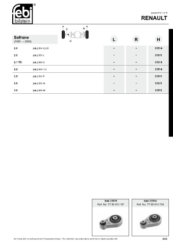 Spare parts cross-references