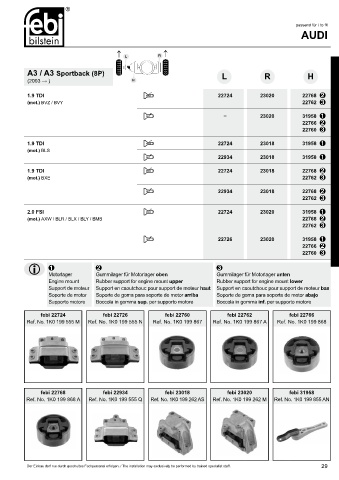 Spare parts cross-references