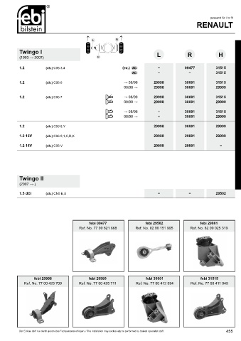 Spare parts cross-references