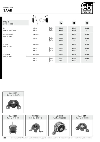 Spare parts cross-references